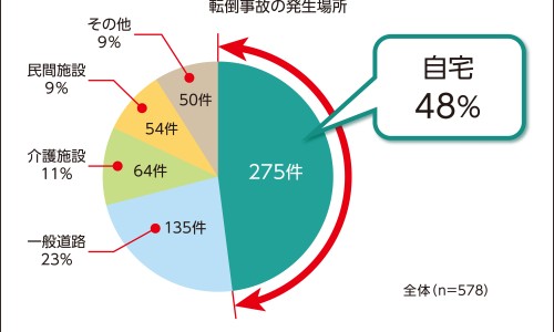 云芝价格多少一斤-云芝价格贵吗专区_云芝价格表专区_云芝价格网