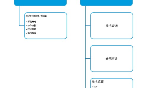 云芝价格表一览表2025年-云芝价格贵吗专区_云芝价格表专区_云芝价格网